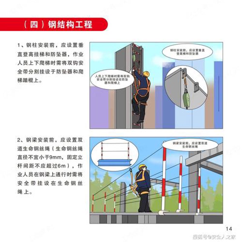 企业安全防护用品：筑起抵御风险的第一道防线